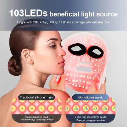 Solacura™ Face Sculpt Mask