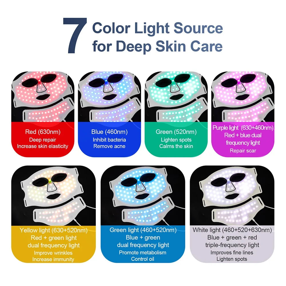 Solacura™ Face Sculpt Mask
