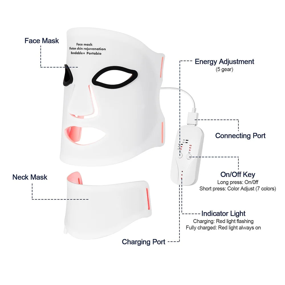 Solacura™ Face Sculpt Mask