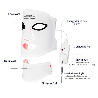 Solacura™ Face Sculpt Mask